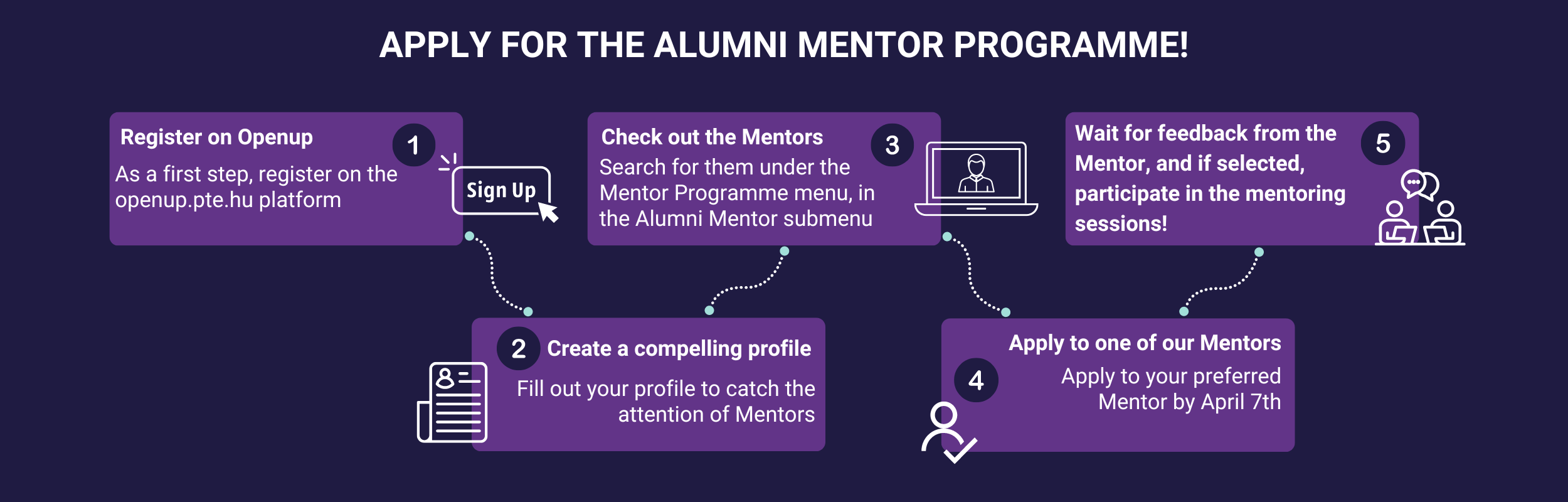 Alumni Mentor Programme
