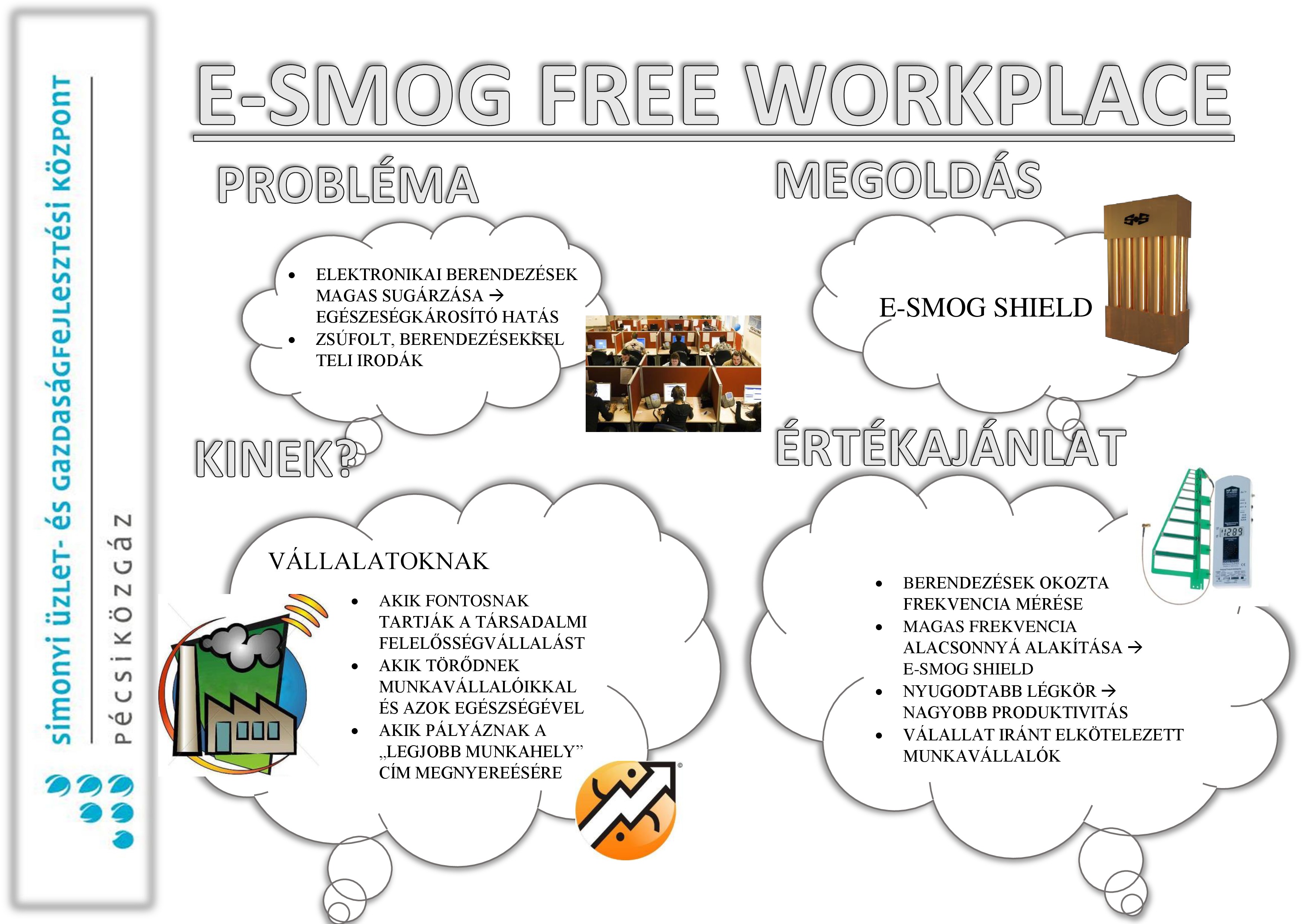 e-smog
